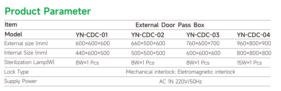 Stainless Steel SUS304/201 Cleanroom Pass Box with Electrical Interlock and Customizable Dimensions