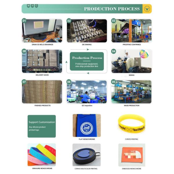 конфета леденца на палочке силикона круга 3D отливает устойчивый изготовленный на заказ логотип в форму Eco дружелюбное