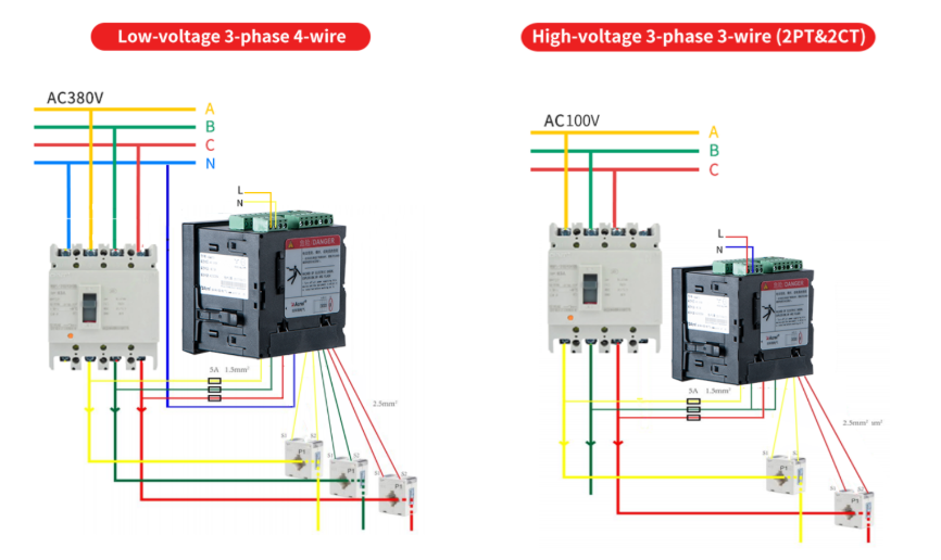 Acrel IoT Instrument APM810 AC Multifunction Meter Upload Data To Iot Platform Easily Installed