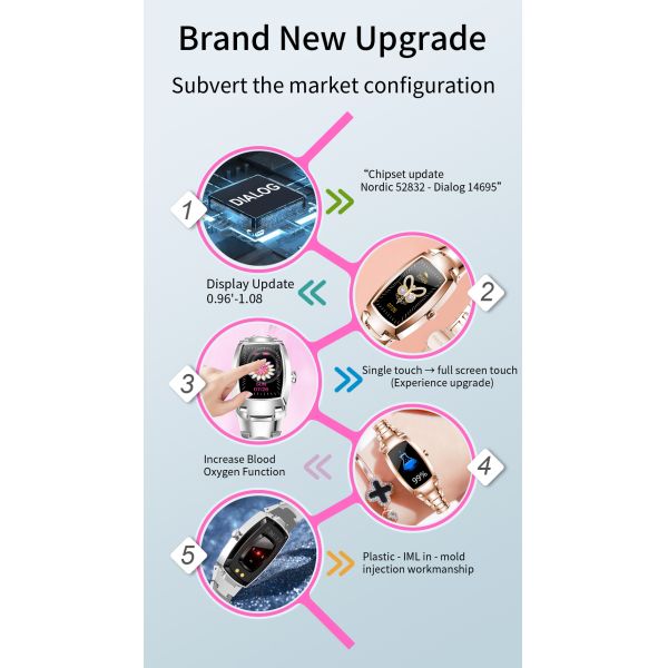 Eraysun Hot Sales H8pro Fashion Women Smartwatch for Android IOS Tracker Pressure Lady H8 Pro Smart Watches
