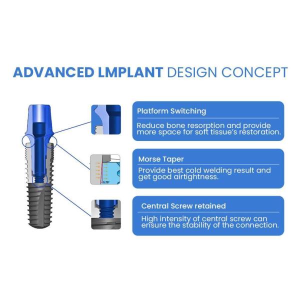 2D/3D Customized Dental Implant Prosthetic Abutment for Narrow Regular Neck Implants