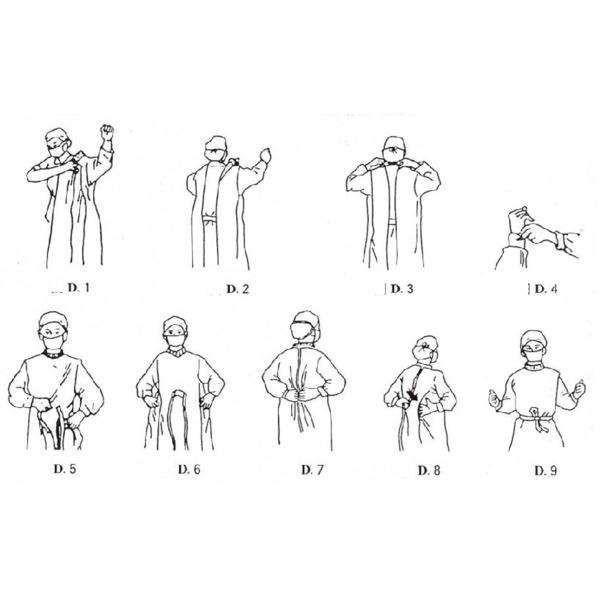 Blue SMS PP PE Disposable Gown Waterproof AAMI Level 1 2 3 4 Dental Isolation Gown