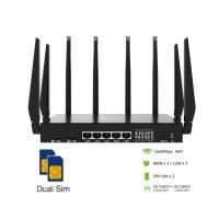 CPE Wireless Mobile 4g ​​LTE OpenWRT Routeur double carte SIM débloqué Portable
