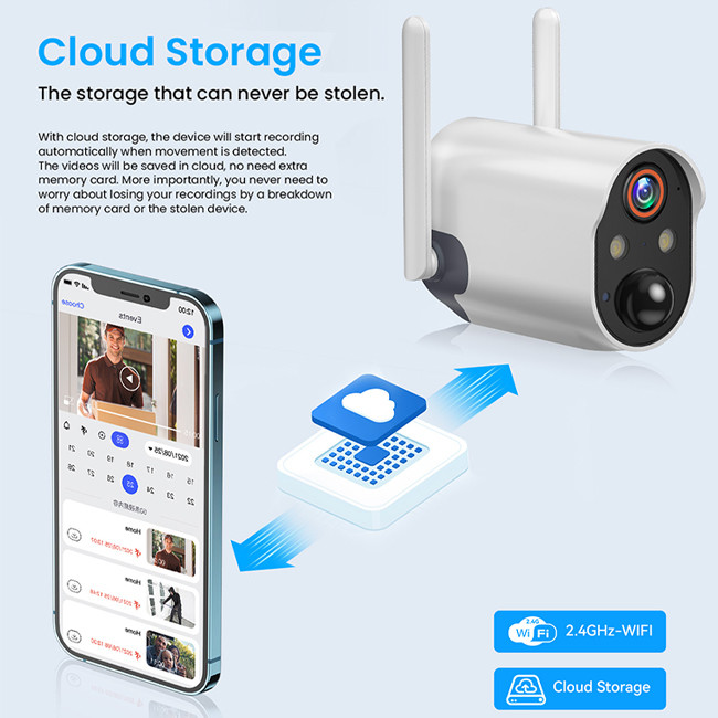 камера слежения IP65 CCTV 1080p солнечная приведенная в действие беспроводная домашняя делает водостойким