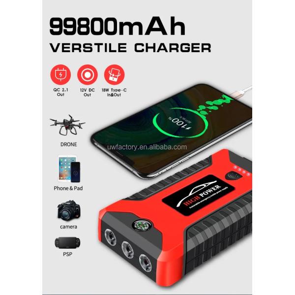 Portable 12V Car Emergency Start Power Car Jumper Starter with Pure Sine Wave Inverter Type and 225kWh Storage Capacity