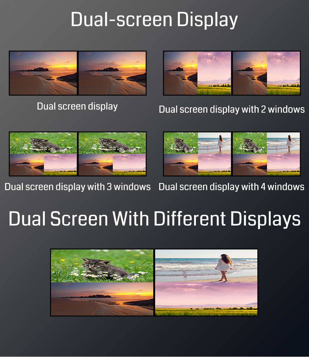 4K60 Resolution Multi-Viewer Processor with 4 HDMI Inputs and Multi-Window Display for Video Wall Control