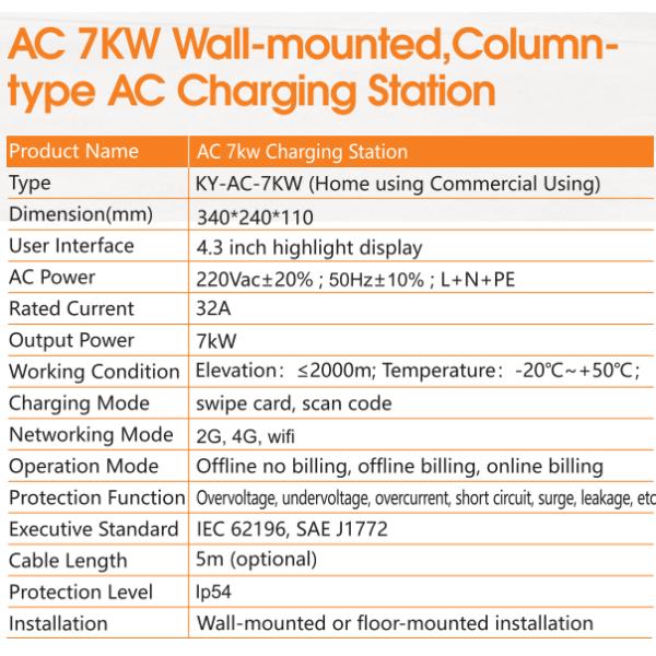 AC 32A 7KW Type 2 EV Charging Station IEC 62196 Wall Mounted