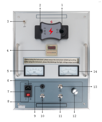 Sistema de localización de fallas de cable subterráneo para detectar fallas