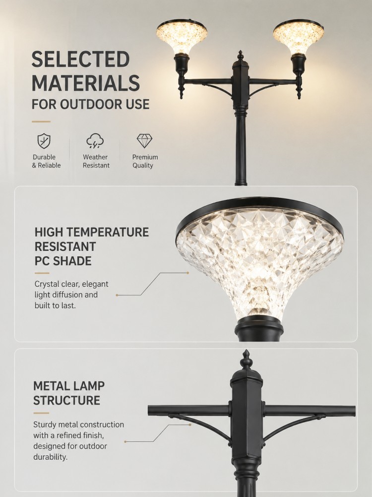 Dual Head Solar Promenade Light IP65 Decorative Pole Fixture For Waterfront Walkways