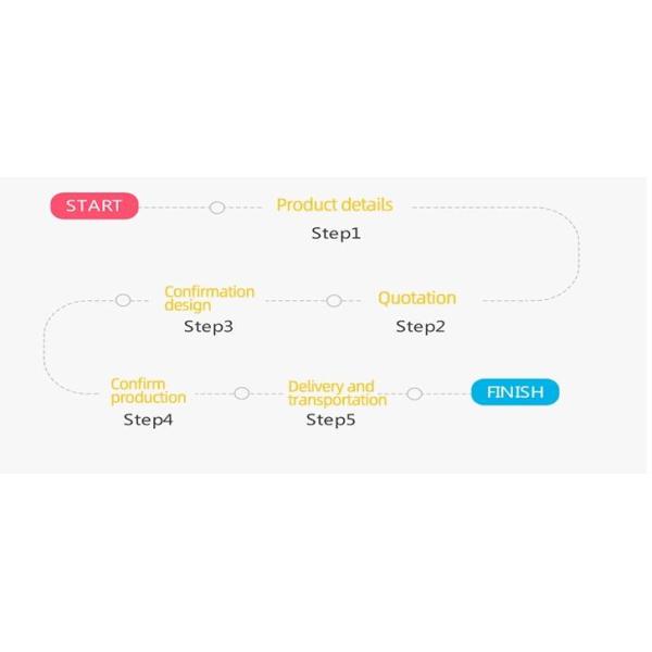 Red double-layer material outer CPE + inner PE plastic gift bag, drawstring bag gift bag with ribbon