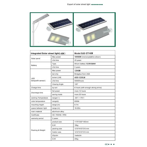 40 watt led Street lamps |specification of all in one solar energy street lighting