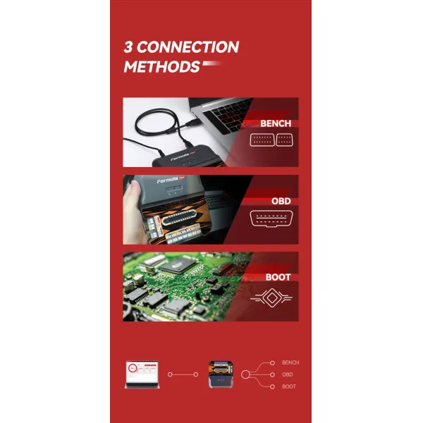 FormulaFLash ECU TCU Chip Tuning Programmer Supports Update Online New Protocols via Bench Boot Mode