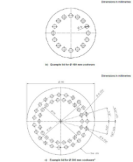 Сосуды теста нержавеющей стали IEC60350-2 AISI430 220mm с алюминиевыми крышками