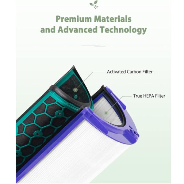 Dyson Tp04 Compatible Dyson Filter Replacements For Dyson Air Purifier And Dyson Pure Cool Filter