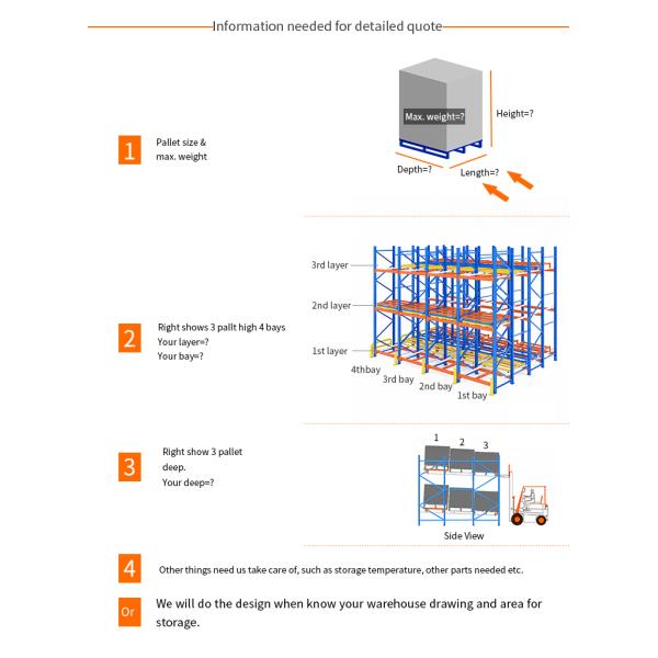 1000кг. Весовая вместимость Палетные шкафы для хранения для зеленых промышленных до 5 поддонов