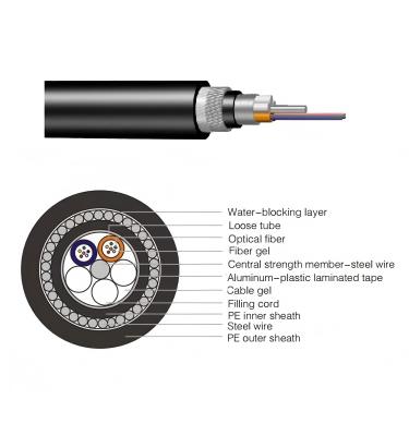 Submarine Outdoor Fiber Optic Cable 72 Core G652D GYTA33 Underwater Fiber Cable