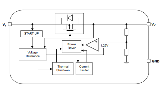позитв IC регулятора напряжения тока 150mA L5150BNTR линейный исправил 1 выход SOT-223