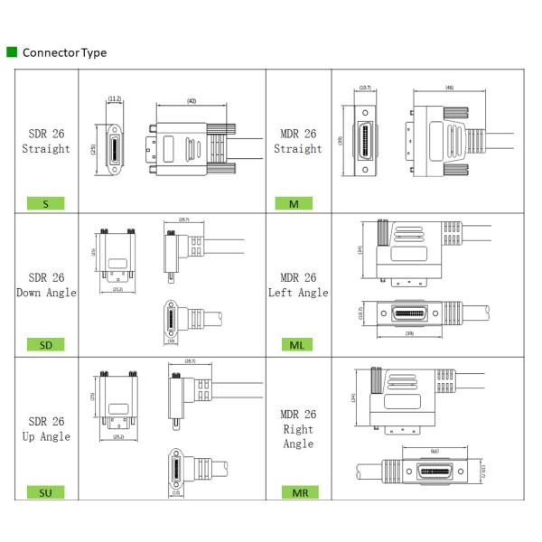 Mini PoCL Cable AIA standard SDR Right Angled to MDR CCD Camera Cable