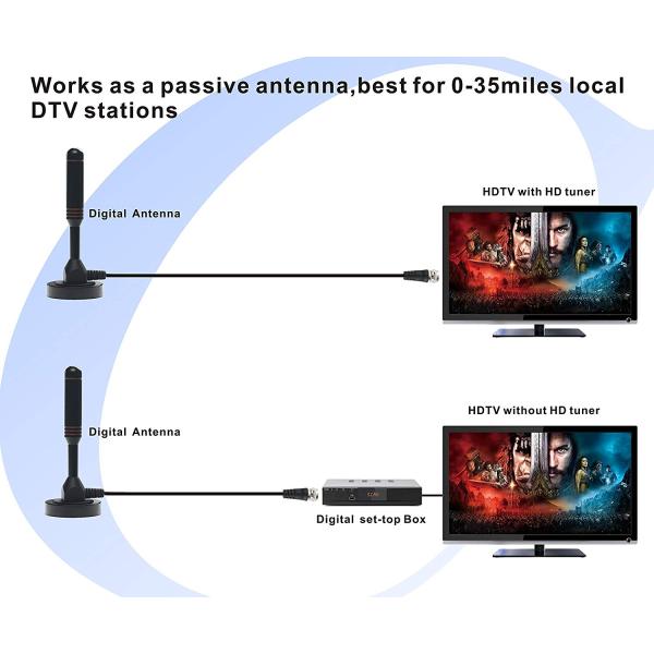 470~862MHz усилило антенну ТВ