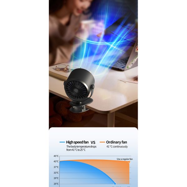 Remote Control Bladeless Table Fan 100 Speeds 1800mAh Rechargeable Air Cooling Fan