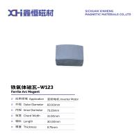 Un aimant ferrite permanent rectangulaire est utilisé dans les moteurs du rotor du ventilateur W1123