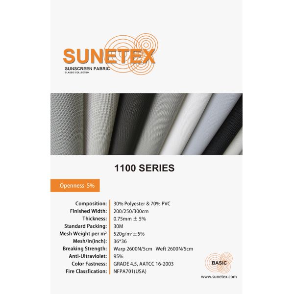 Waterproof Ultraviolet-proof 520GSM Fiberglass Sunscreen Fabric Solar Screen Material for Window Roll
