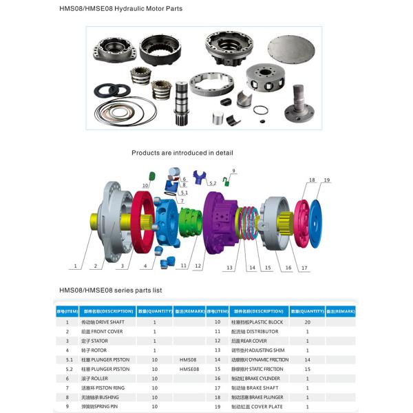 Poclain MS08 Hydraulic Motor Parts