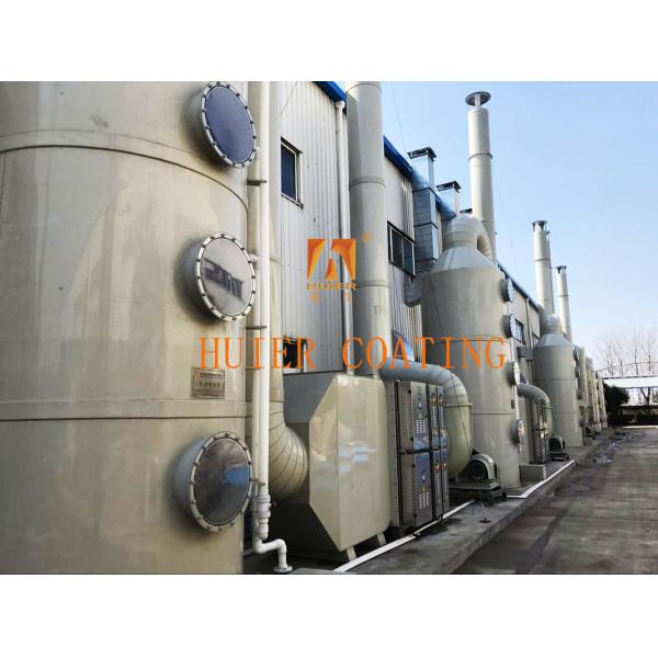 Sistema automático de protección del medio ambiente de funcionamiento continuo para gas