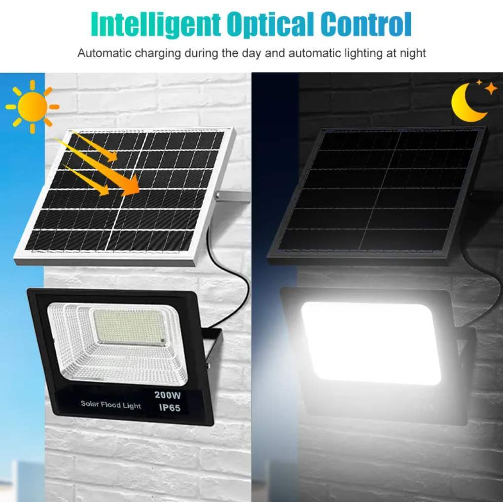 Low Maintenance Solar LED Flood Light Ideal For Garden Street Exterior Lights