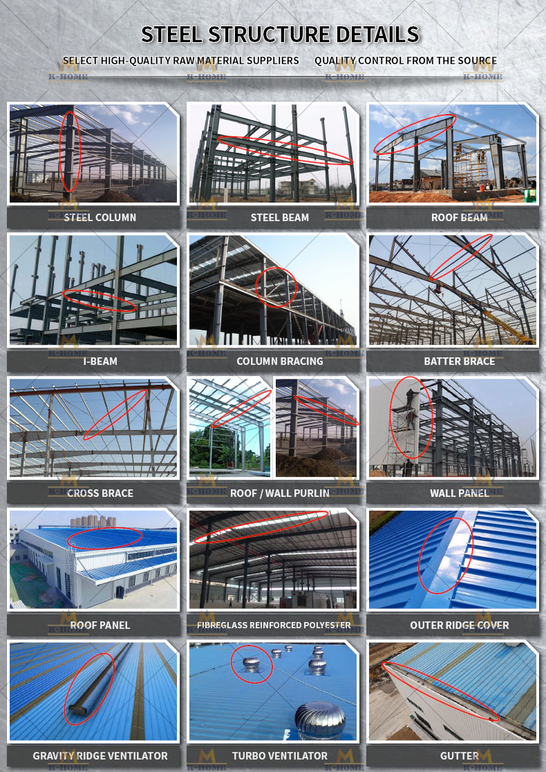 Здания Prefab мастерской стали и металла