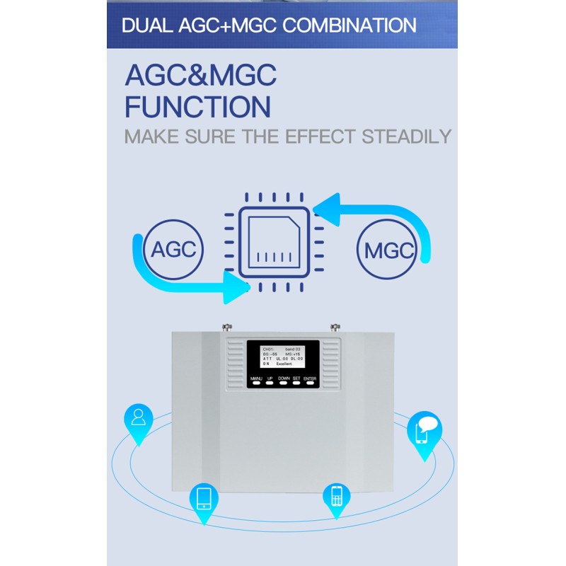 Digital Band selective 2G 3G Cell Phone Repeater , 4g Amplifier 5g Mobile Phone Signal Detector