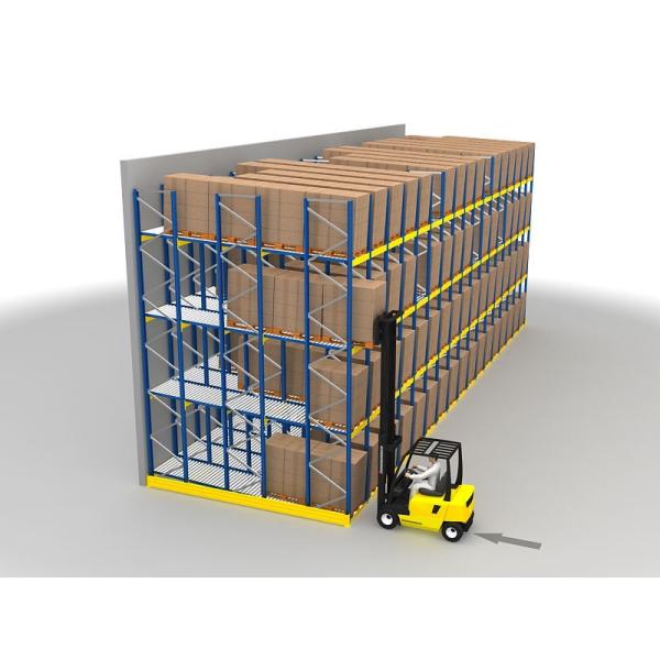 Adjustable Heavy Duty Push Back Pallet Racking System FEM standard