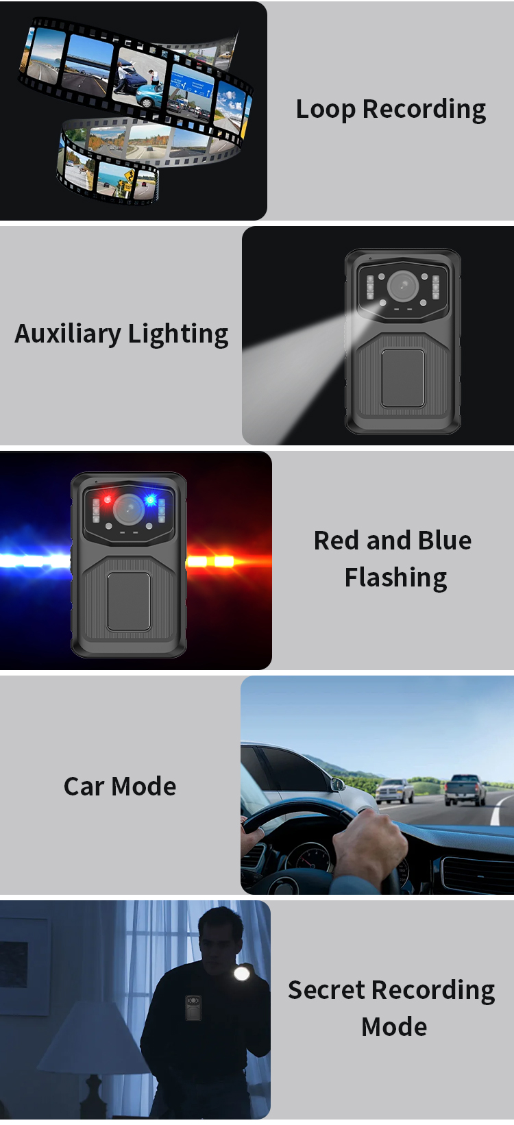 Factory OEM/ODM 4G Body Worn Camera 2K HD Video 48MP Photo IP68 Waterproof 2.4 LCD Screen IR Night Vision Security Body Camera