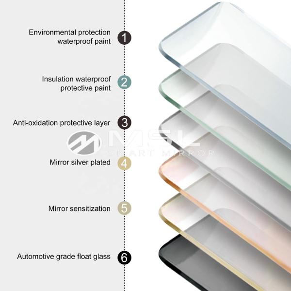 Customized LED Medicine Cabinet Silver Bathroom Illuminated Mirror Cabinet Square