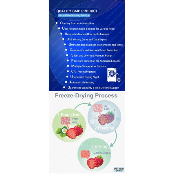 1Kg 2Kg Commercial Freeze Dryer Small Commercial Freeze Drying Equipment NovaDryer-HF100