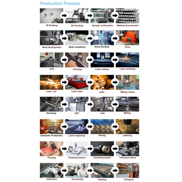 Подгонянные трубы нержавеющей стали безшовные и безшовная труба нержавеющей стали