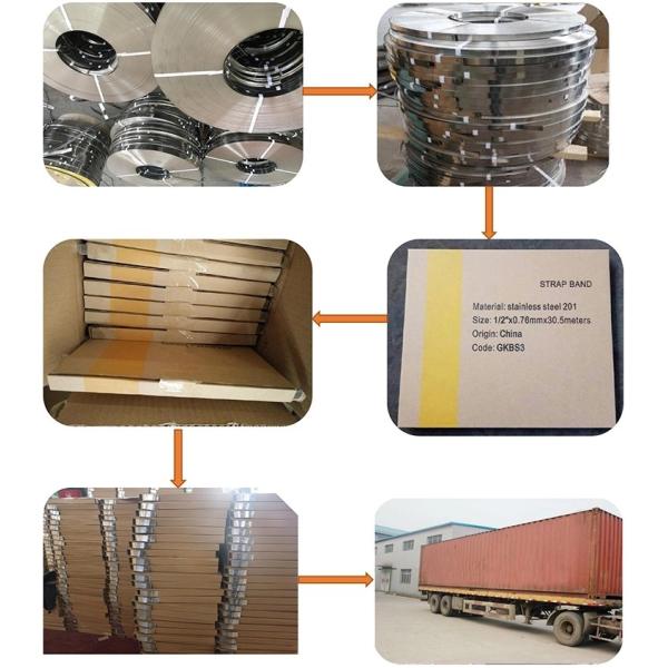 Нестандартная металлическая лента для инструментов DIY Hoop Iron Perforated Strapping Steel