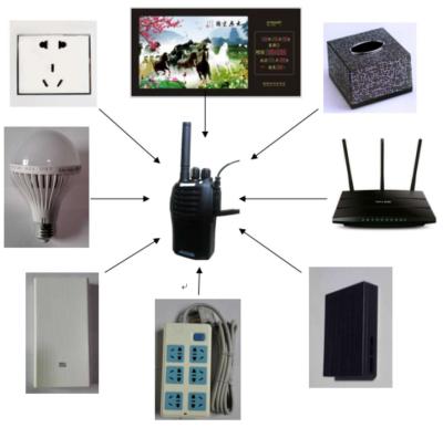 Sistema de escuta sem fio de escuta do dispositivo da parede longa da transmissão construído no microfone