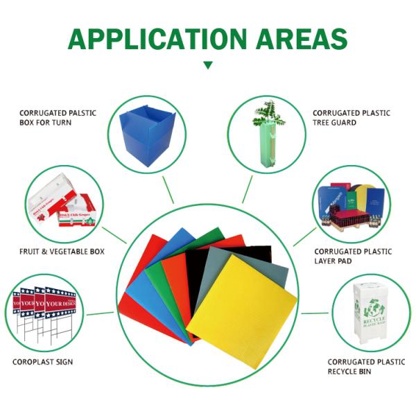 Чернота гофрировала пластиковую крышу листов 4x8 пластиковую обшивает панелями Коропласт