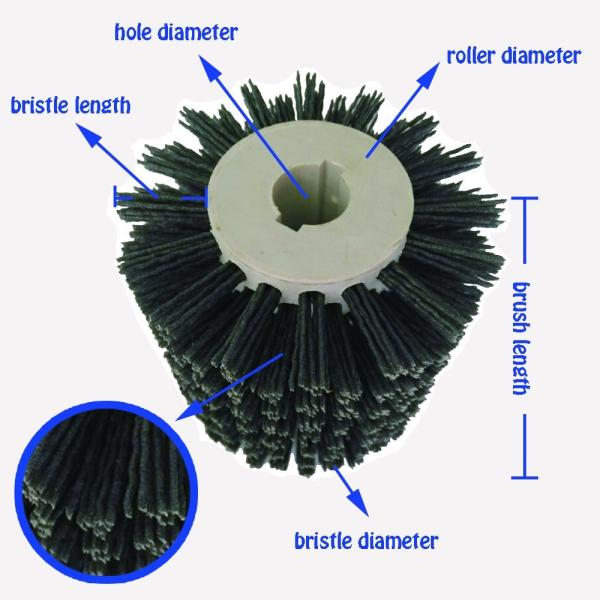 Nylon Abrasive Bristle Industrial Cleaning Brushes
