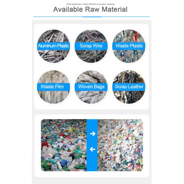 Durable and Easy Operation Plastic Crusher with Noise Reduction for Waste Plastic Recycling