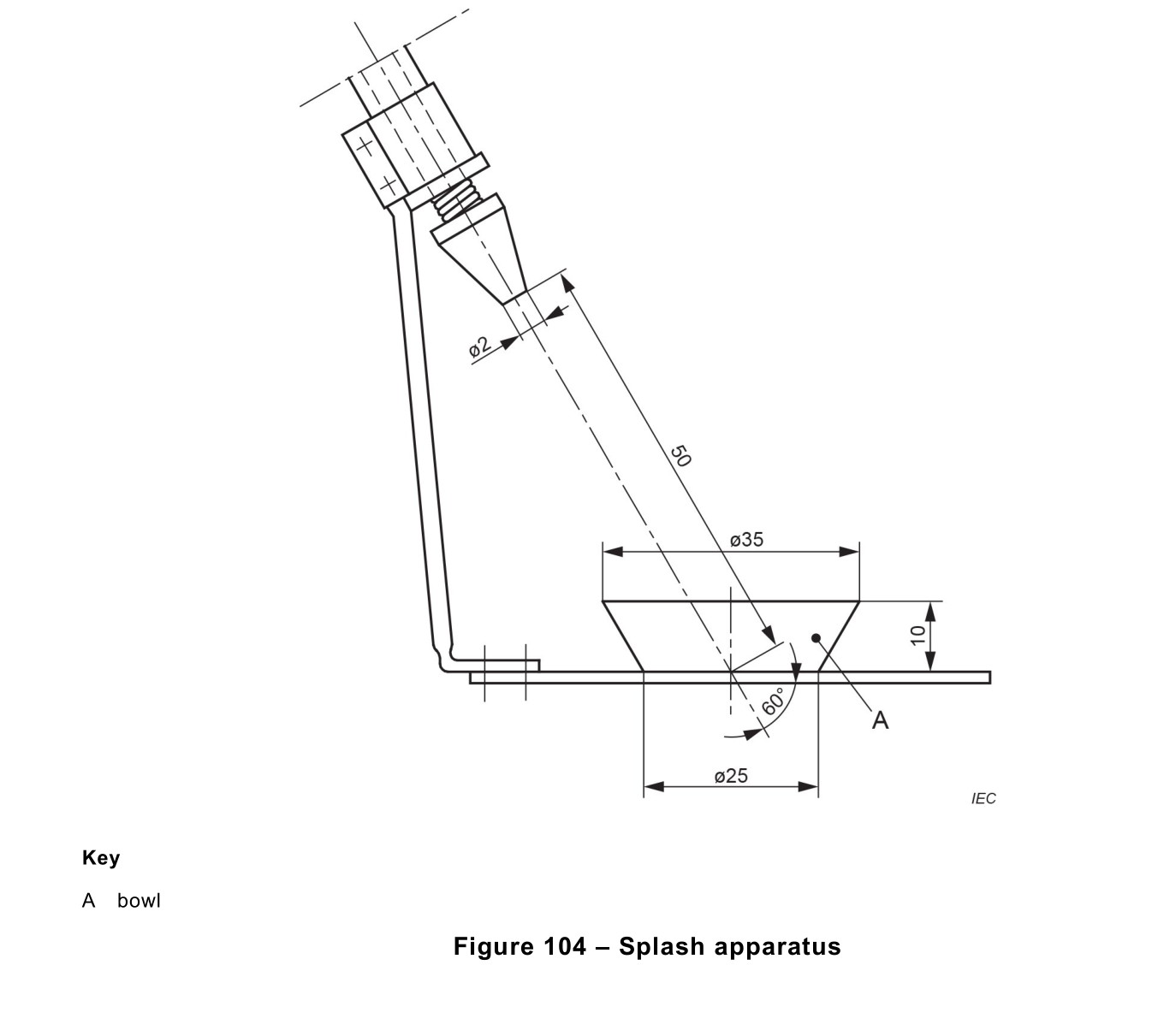 Splash apparatus