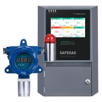 Sensor britânico certificado Ex-prova da precisão alta de detector de gás 0.001PPM do flúor F2
