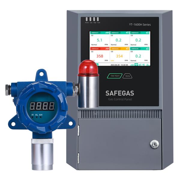 IP65 Explosion-Proof Fixed H₂O₂ Detector With Infrared Remote Control and 4-20mA/RS485/Relay Output