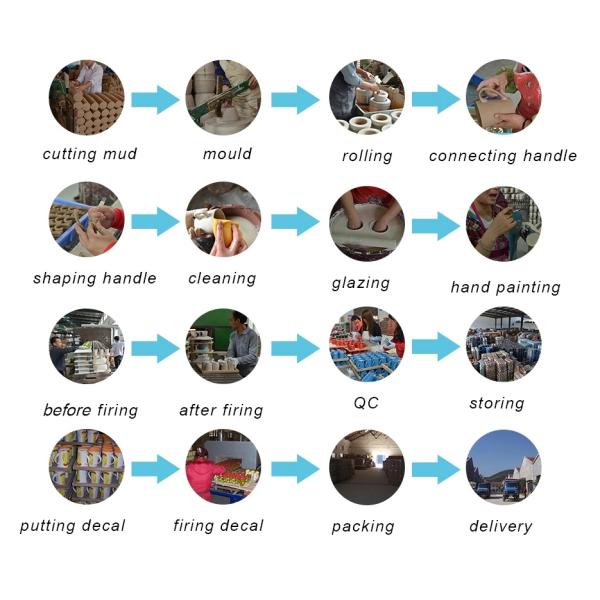 Подгонянные кружки подарка годовщины ЛОГОТИПА керамические для чая кофе