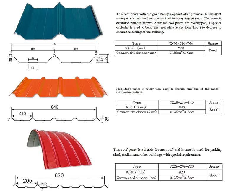 Easy Assembly 120km/h Wind Resistance Prefabricated Steel Structure with CE Certified