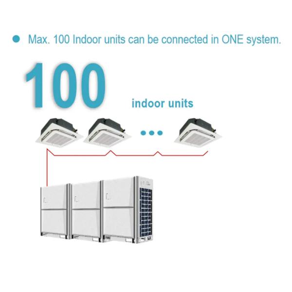 hot sale VRF Air Conditioner 50/60Hz Commercial Central Air Conditioning HVAC System Fan Coil Units Inverter compressor