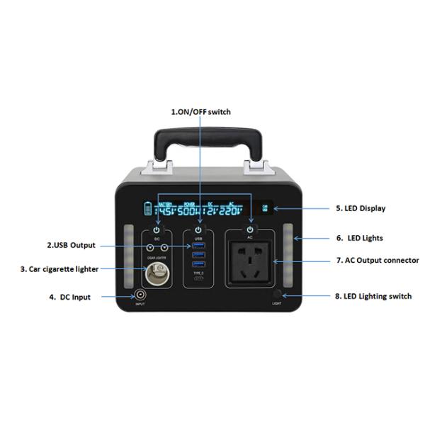 Портативный блок батарей CTS500 с электростанцией выхода 14.8V 33.8Ah AC