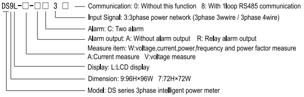 LCD показывает 3 протокол метра силы RS485 участка Modbus RTU