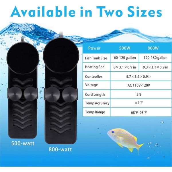 Smart  PTC Aquarium Substrate Heater 500W